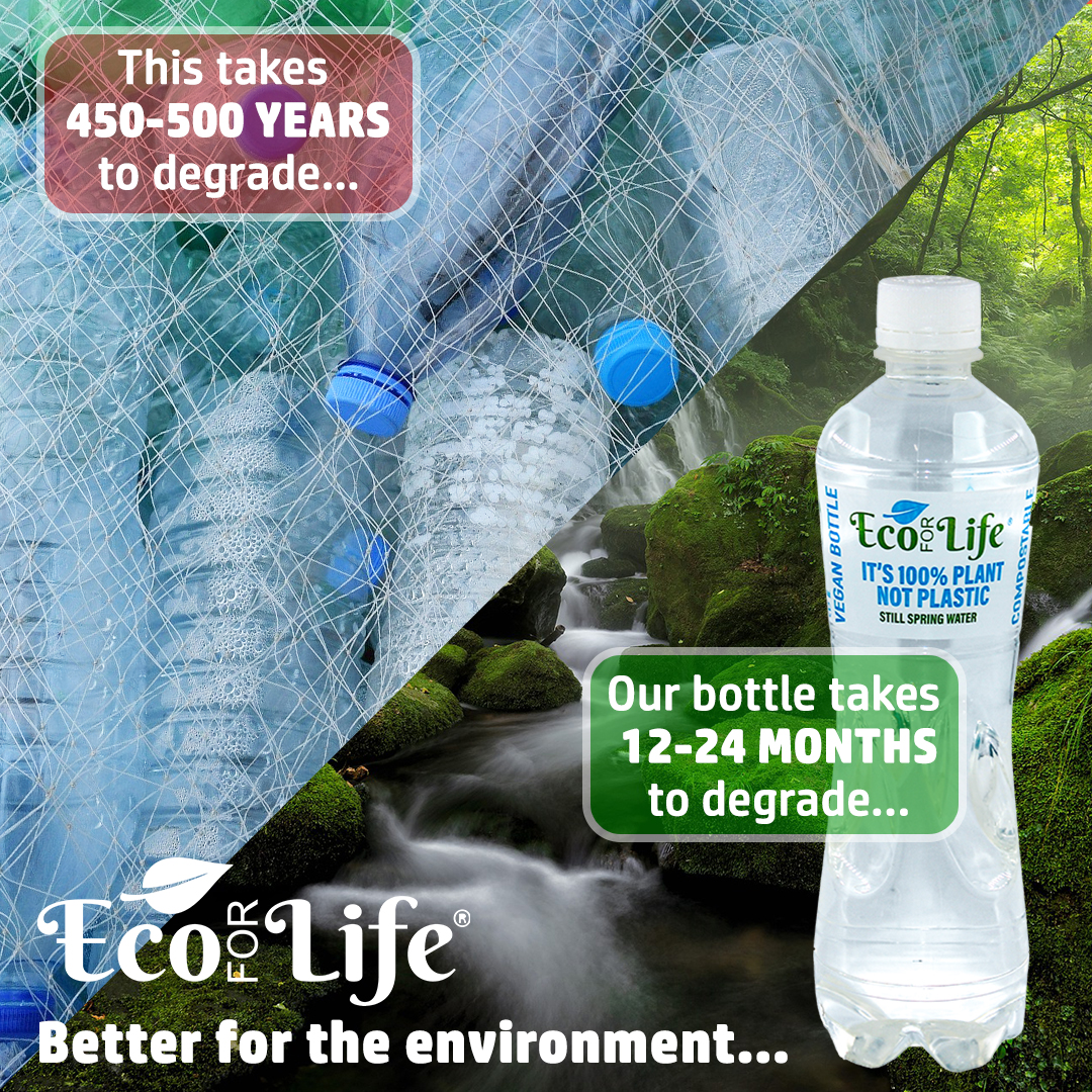 Eco For Life Key Brands International